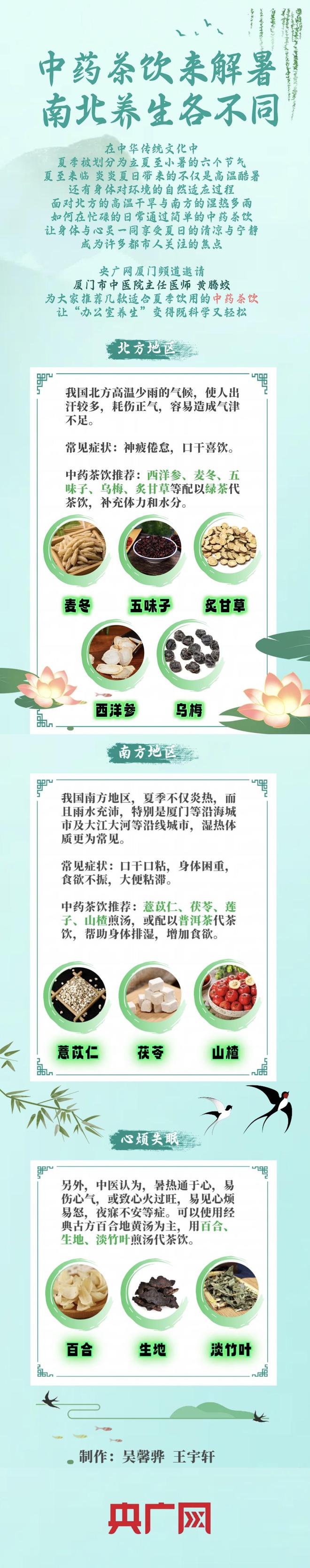 饮来解暑 南北养生各不同AG真人游戏平台中药茶